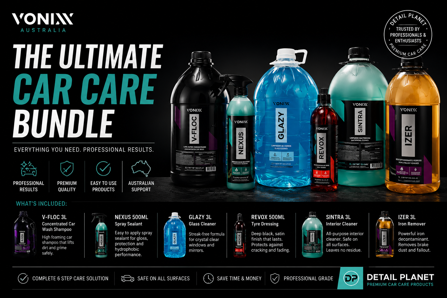 Ultimate Car Care Starter Bundle | Premium Detailing Kit Australia