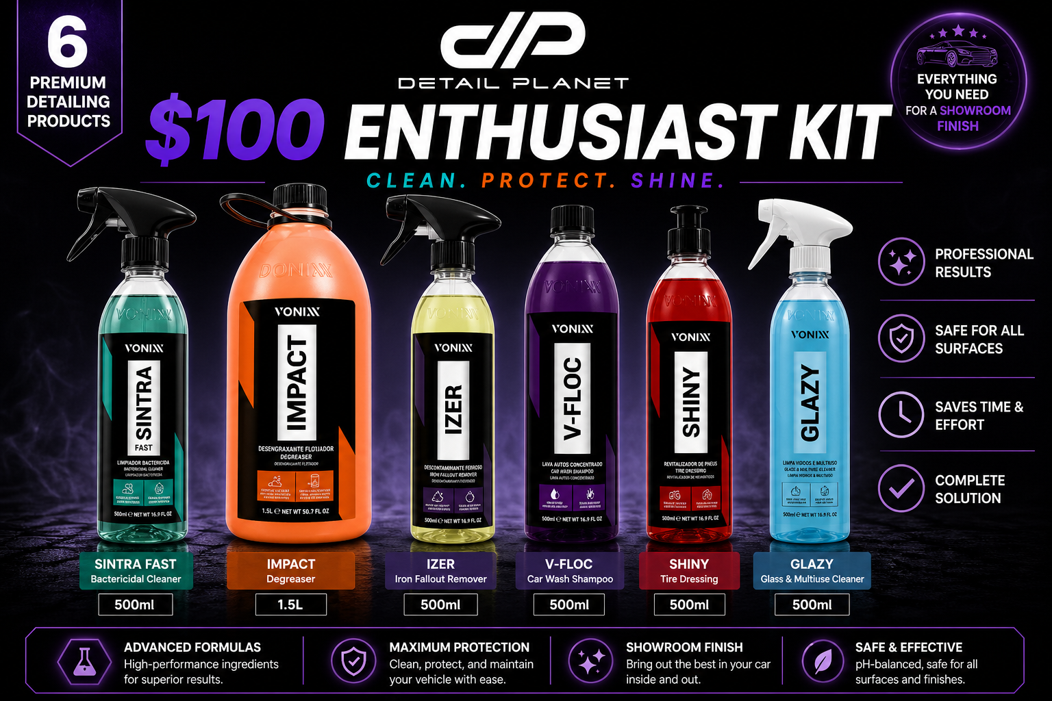 Vonixx Enthusiasts Kit