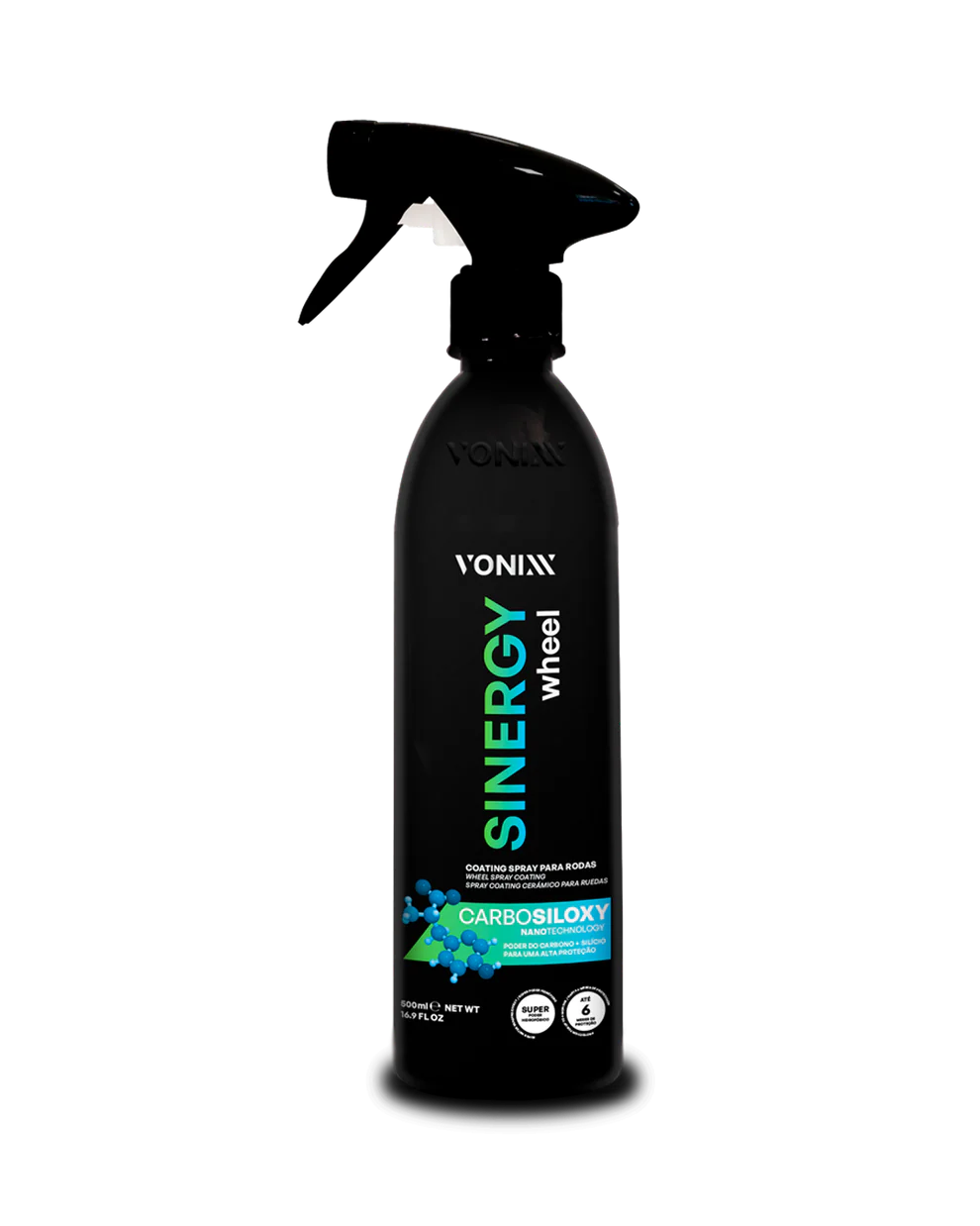 Sinergy Wheel Spray Coating